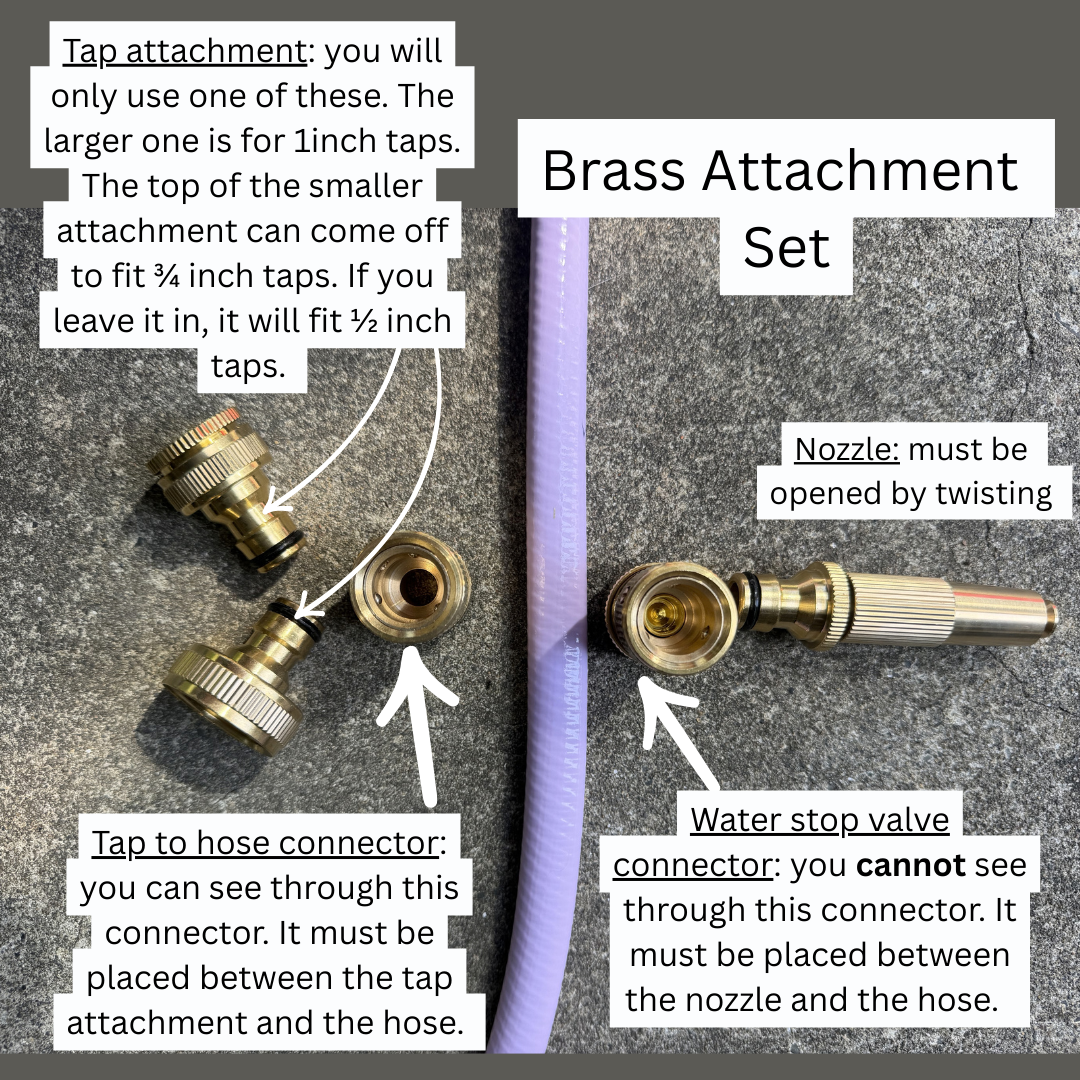 Brass Attachments